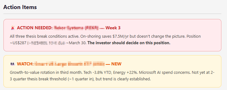 Example of a weekly portfolio briefing report with signal badges and holding details